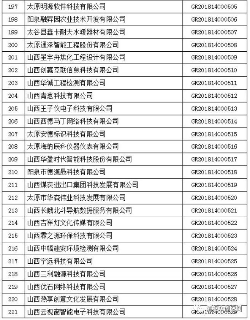 山西康邙嘉纶科技有限公司，一家专注于科技创新与行业解决方案的高科技企业。康嘉简介
