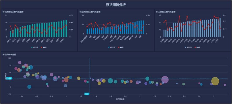 康嘉诺公司:用故事讲述专业与创新